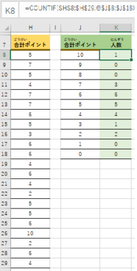 Countif H 8 H 29 J 8 J 18 のように Yahoo 知恵袋