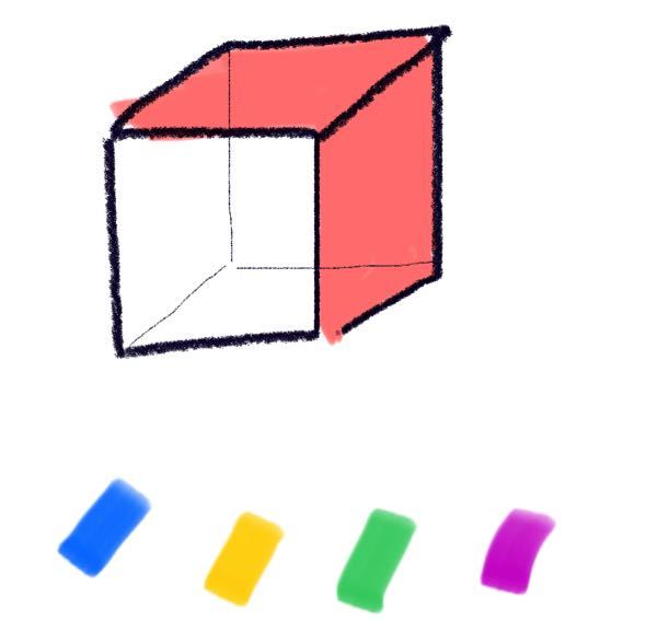 立方体塗り分け5色 下のような場合の塗り分けが分かりません。 上を赤で固定して、向かい合う下の面は4通り、 側面は3！で6通りまでは分かったのですが、 回転による一致を考えると÷2となるのですがそれがよく分かりません。 塗る色は、写真の５色です。