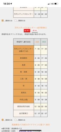 新潟駅から金沢駅までの高速バスで 北鉄と新潟があるんですけ Yahoo 知恵袋