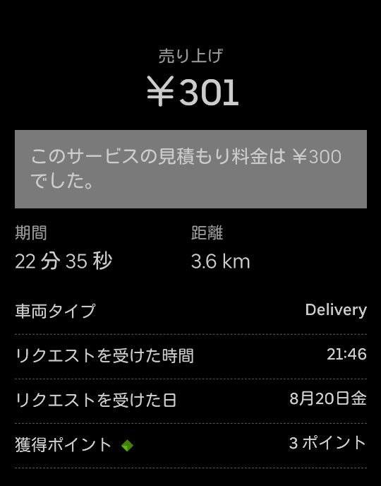uber配達員の方に質問です - スリコと呼ばれるものの定義が分からない 