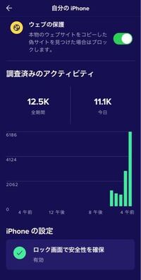 アバストウィルス対策無料アプリについてandroidの携帯を使用 Yahoo 知恵袋