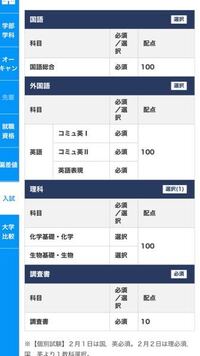 大妻女子大学短期大学部の入試科目について 下の写真の理科っ Yahoo 知恵袋