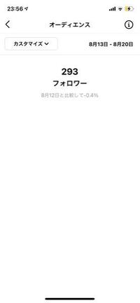インスタでリア友をリムる人ってどういう人なのでしょう フォロワー稼ぎ も Yahoo 知恵袋