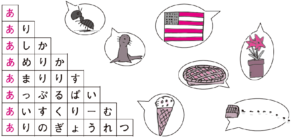 職場で好きな人がいます もっとたくさん話したいのですが 部署が違うし会 Yahoo 知恵袋