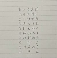 字を綺麗にかけるようになりたいです 汚すぎて 人に字を見 Yahoo 知恵袋