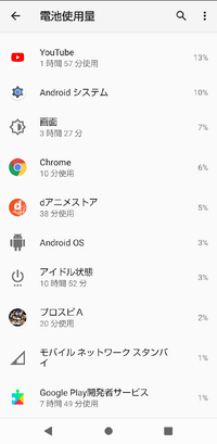 Aquos5gを買ったばかりなのに今日からいきなりは電池のヘリがと Yahoo 知恵袋