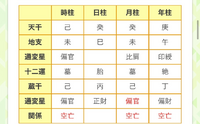 どなたか四柱推命見て頂ける方お願いいたします 旦那と離婚しようか悩 Yahoo 知恵袋