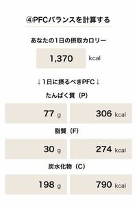 身長158センチの体重51キロでダイエットを始めようと想います Yahoo 知恵袋