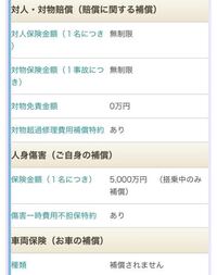 自動車保険に関して詳しい方教えてください 保険の更新時期 Yahoo 知恵袋