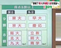 高3 青山学院大学文学部志望です 直近の模試の偏差値は5 Yahoo 知恵袋
