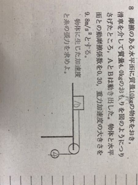 R6dsu Idaugygm