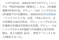 これ凄いですよね ジャニーズ事務所以外の男性アーティストはjo Yahoo 知恵袋