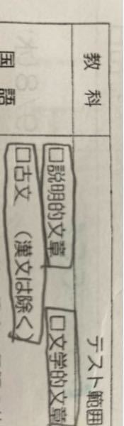 田子の浦に美しく映る富士の峰をどうにかして見ようと人々が集まっていること Yahoo 知恵袋