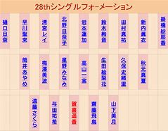 ９６猫さんの こちら 幸福安心委員会です の歌詞を教えてくれま Yahoo 知恵袋