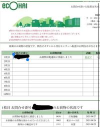 エコ配で送られてくる荷物についてです 先ほど貨物問合せで調べ Yahoo 知恵袋