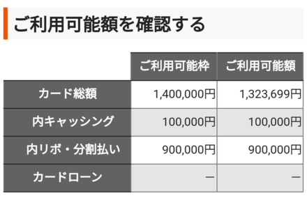 クレジットカードの利用可能額について疎いので質問させていただきます 車 お金にまつわるお悩みなら 教えて お金の先生 Yahoo ファイナンス