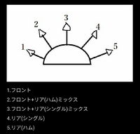 鴻池運輸は ブラックですか 同一業種にホワイト企業はありま Yahoo 知恵袋