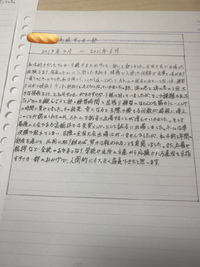 至急お願いします 大学の総合型選抜の活動報告書です 部活のことについて書 Yahoo 知恵袋