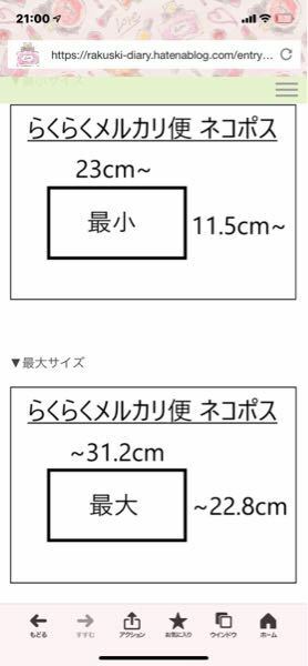 メルカリのらくらくメルカリ便のネコポスの最小サイズって、縦横 