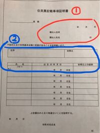バイトの住民票記載事項証明書というものを書きたいのですが市役所に提出する Yahoo 知恵袋