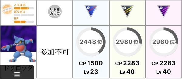 ポケモンgoについて質問です 理想個体値について調べてい Yahoo 知恵袋