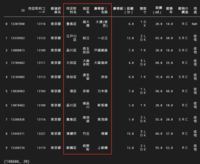 Pandasdataframeの文字列を数値に変換する方法について質問で Yahoo 知恵袋