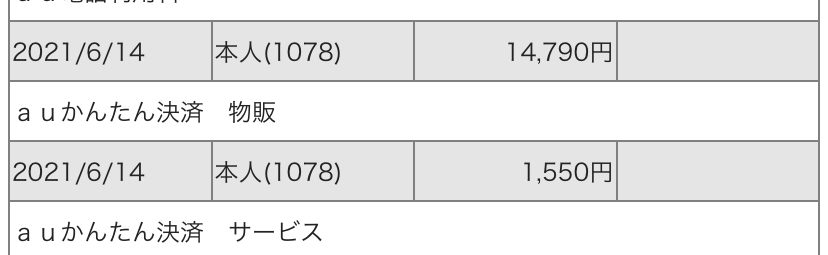 Aupayのアプリから請求額の詳細を見ると 毎月auかんたん決済サービス Yahoo 知恵袋