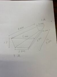 四角錐台の体積計算法による結果の齟齬四角錐台の体積について質問です 1 Yahoo 知恵袋