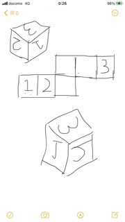 展開図から正しい立方体を選べという問題です。
左上が正答です。
僕が考えたのが右下で、これは選択肢になかったのですが不正解ですか？ 上段左端を底面とする→共有する辺をくっつける→1と2が鏡に写ったように反対になる→3も同様
この考え方はどうですか？

それともこの問いのような場合数字が裏向きになることは考えなくても大丈夫ですか？
