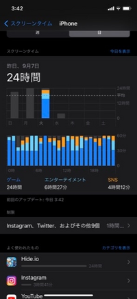 その日はゲーム 隠れん坊オンライン を1度も開いていないのに2 Yahoo 知恵袋
