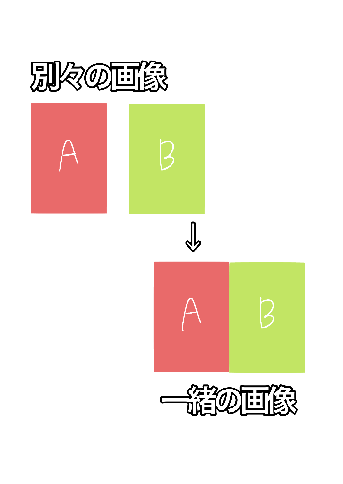 このように二つの画像を均等に並べられるツールやアプリはないです Yahoo 知恵袋