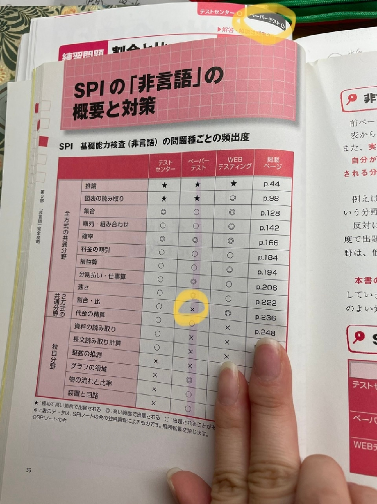 日本郵政地域基幹職の郵便コースの方に質問です 4月3日から新卒で勤務開始なんで Yahoo 知恵袋