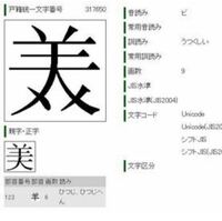 難しい漢字の出し方を教えてください この字はなんと打てばパソコンで Yahoo 知恵袋