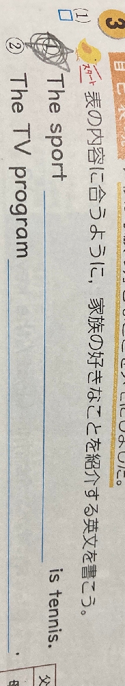 これに普通に当てはめると Mymotherlikes が入ると思うのです Yahoo 知恵袋