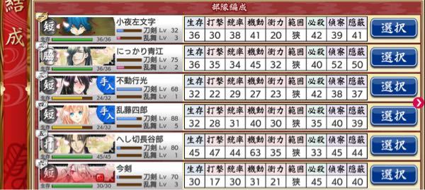 刀剣乱舞の大阪城で99階がボス前で重傷になってしまい クリア出来ないのですが Yahoo 知恵袋