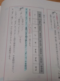 漢字一字を音で読むものとはどういう意味ですか 奏 ソウ Yahoo 知恵袋