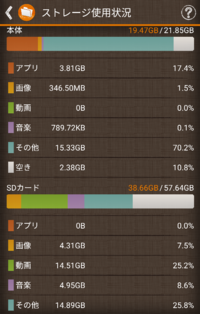 Android8 1 1のスマホですが 本体ストレージが90 Yahoo 知恵袋