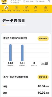 写真あり ドコモのデータ使用量について質問です 現在 Yahoo 知恵袋