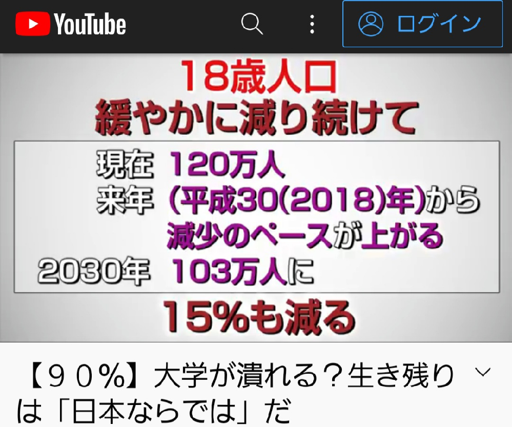 水産大学校海洋生産管理学科を推薦のa で 志望している者です 試験内容に Yahoo 知恵袋