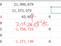 エクセルの数字についてですが 画像確認いただきたいのですが 数 Yahoo 知恵袋