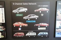 バブル期のマツダ車の特徴を教えて下さい Yahoo 知恵袋