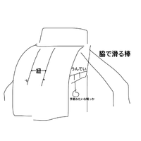 小学校の時の遊具の名前が知りたいです 鉄製で友達などに聞 Yahoo 知恵袋