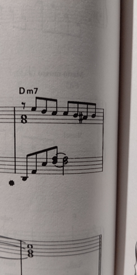 ピアノ楽譜で、コードがDm7と表記してあるのですが、左手伴奏はレ、ラ、ミ、ファ、となっています。Dm7の構成音はレ、ファ、ラ、ド、なのにミが有るのはなぜでしょうか？ ピアノを習わず趣味で始めた初心者です、よろしくお願いします。