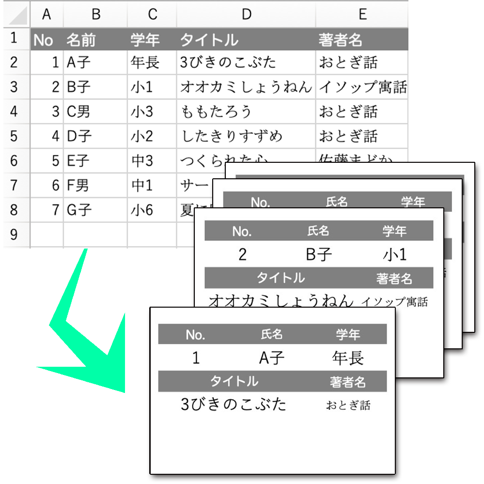 Excelの名簿から人数分の用紙を印刷したい（画像参照）のですが、良い 