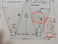 棒編み初心者です 輪針で編むそうなんですが 赤で囲ってある増目のやり方が Yahoo 知恵袋