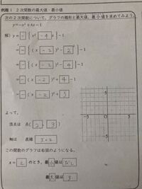 至急お願いします チップ50 これのグラフの書き方を教えて下さ Yahoo 知恵袋