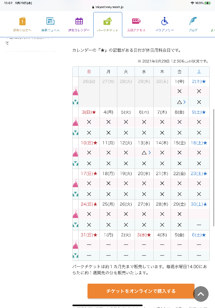 年末のプロモーション 即購入ok 値下げ バラ売り不可 ディズニーチケット Not Used 旅行用品 Www Mnksa Com