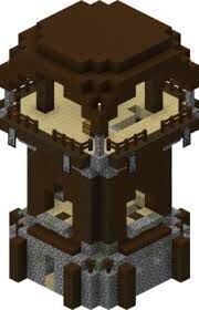 スノーゴーレムやアイアンゴーレムは自分が召喚した場合通信した人を攻撃しますか Yahoo 知恵袋