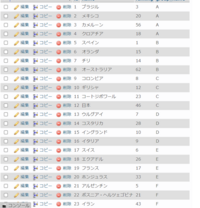 Php とmyaqlについて質問です Sql Select Yahoo 知恵袋