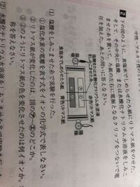 中3理科の問題で １ の のリトマス紙の色の変化のところが全く Yahoo 知恵袋